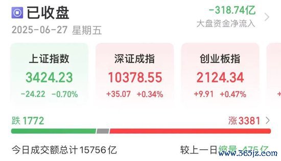 600415，“大牛股”盘中跌停！发生了什么